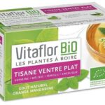 INFUSION VENTRE PLAT 18 SACHETS DE 1 5 G